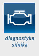 diagnostyka silnika